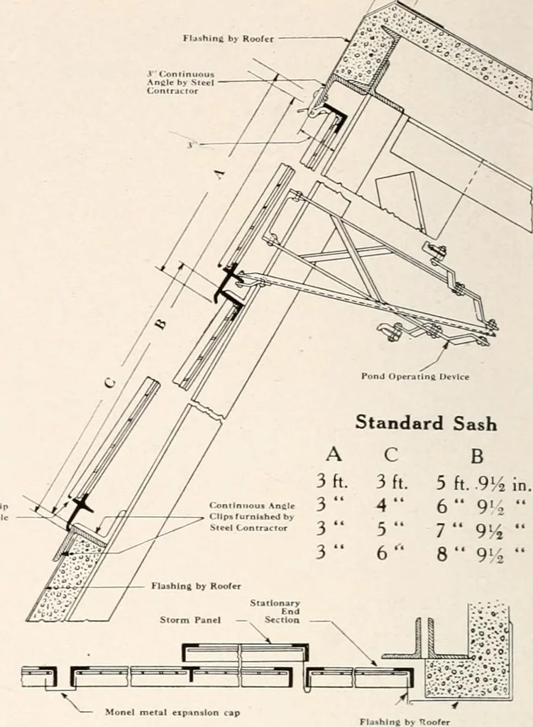An illustration from Handbook for architects and builders, 1898, leaf 64