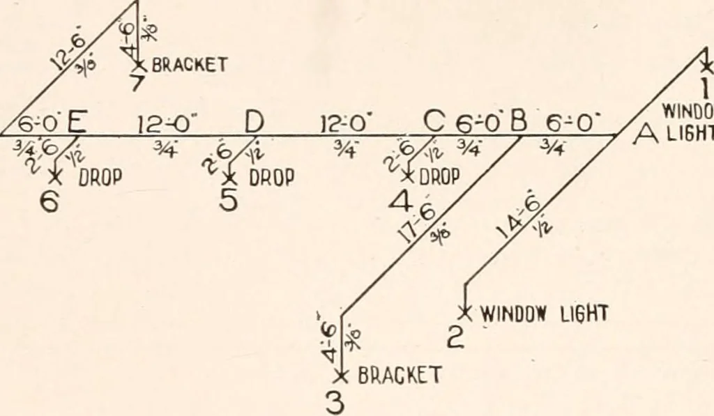 An illustration from Handbook for architects and builders, 1898, leaf 188
