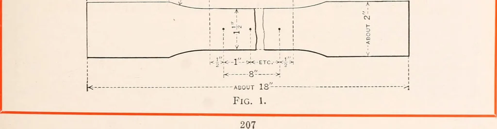 An illustration from Handbook for architects and builders, 1898, leaf 208