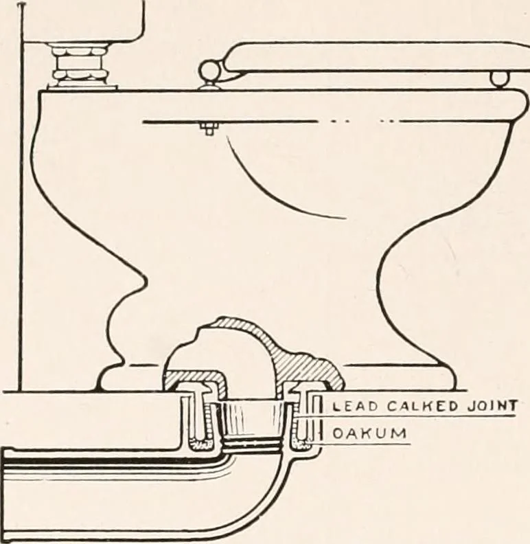 An illustration from Handbook for architects and builders, 1898, leaf 237