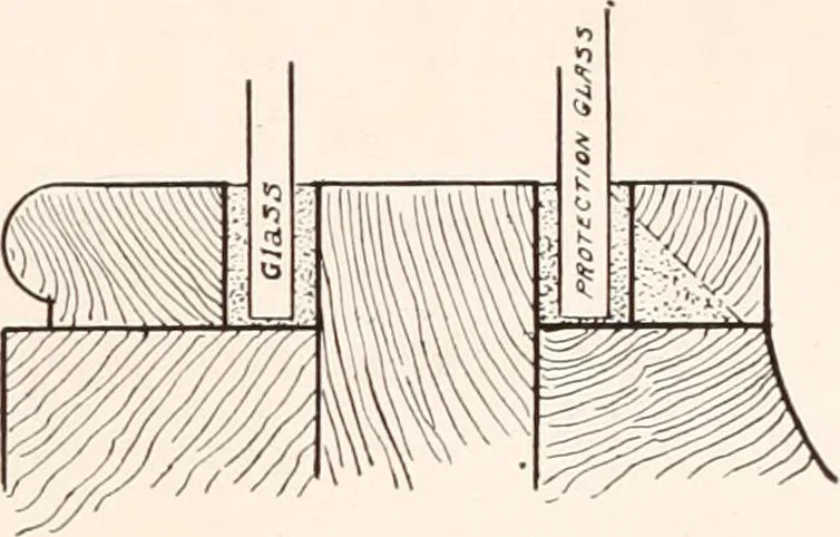 An illustration from Handbook for architects and builders, 1898, leaf 264
