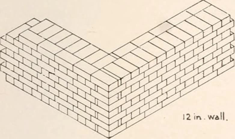 An illustration from Handbook for architects and builders, 1898, leaf 288