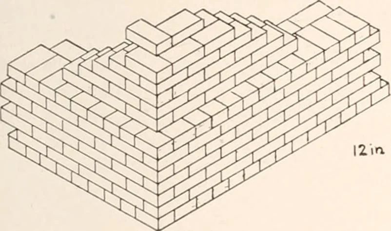 An illustration from Handbook for architects and builders, 1898, leaf 288