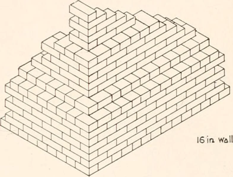An illustration from Handbook for architects and builders, 1898, leaf 288