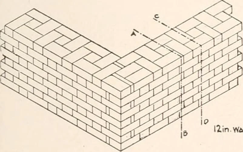 An illustration from Handbook for architects and builders, 1898, leaf 288
