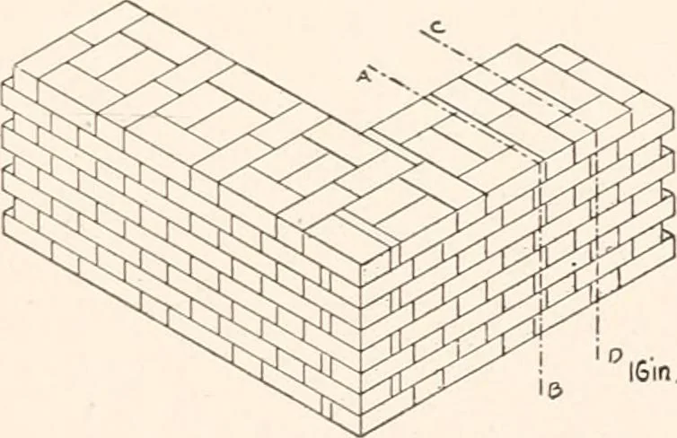 An illustration from Handbook for architects and builders, 1898, leaf 288