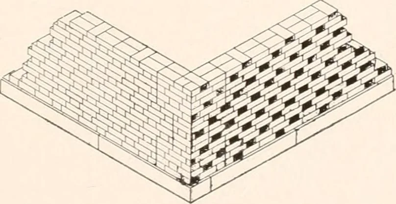 An illustration from Handbook for architects and builders, 1898, leaf 288