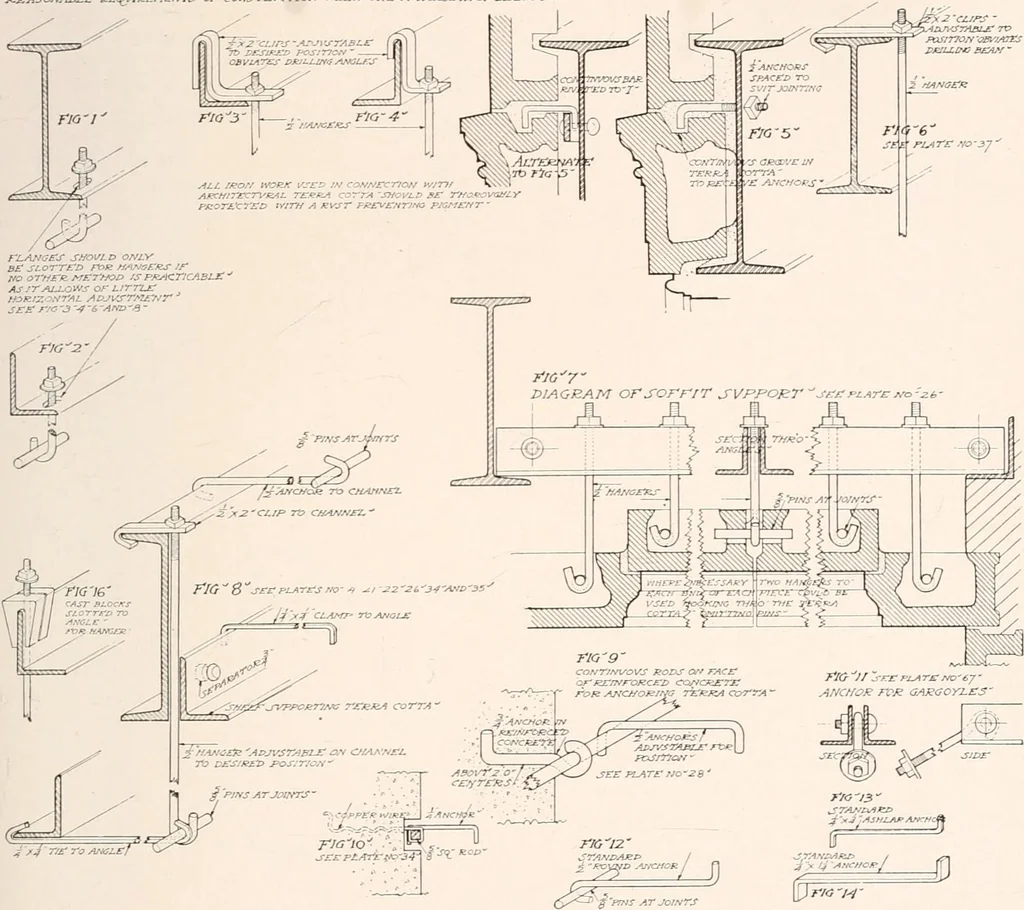 An illustration from Handbook for architects and builders, 1898, leaf 290