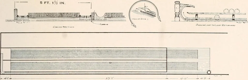 An illustration from Handbook for architects and builders, 1898, leaf 292
