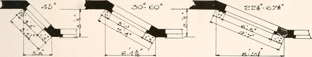An illustration from Handbook for architects and builders, 1898, leaf 294