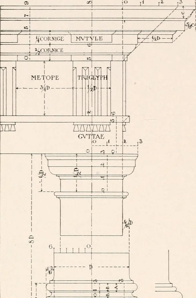 An illustration from Handbook for architects and builders, 1898, leaf 315