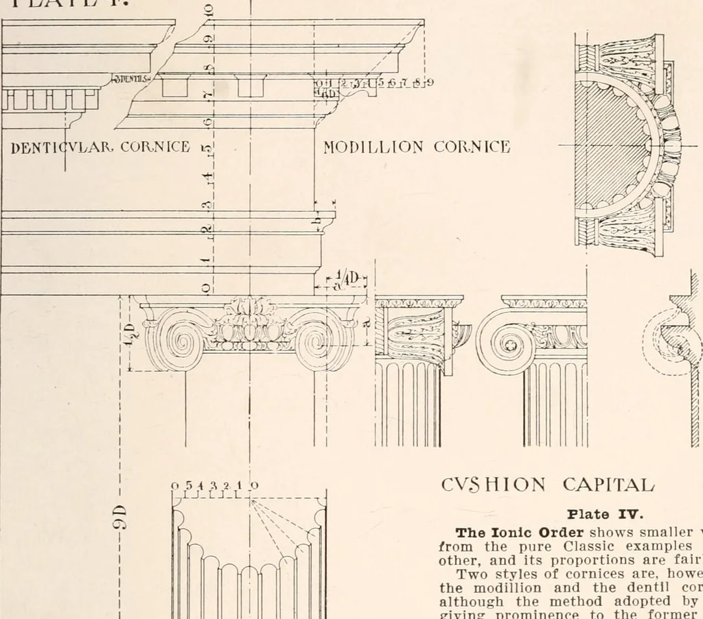 An illustration from Handbook for architects and builders, 1898, leaf 316