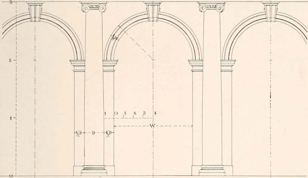 An illustration from Handbook for architects and builders, 1898, leaf 318