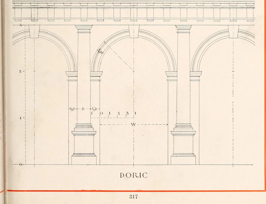 An illustration from Handbook for architects and builders, 1898, leaf 318