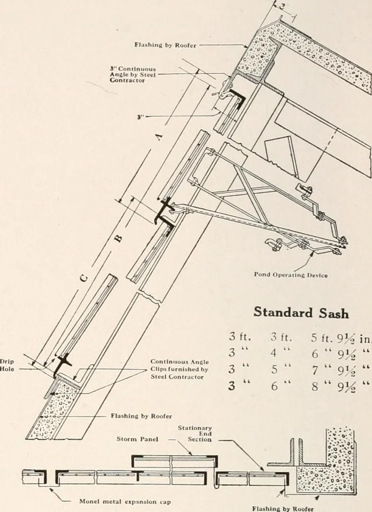 An illustration from Handbook for architects and builders, 1898, leaf 65