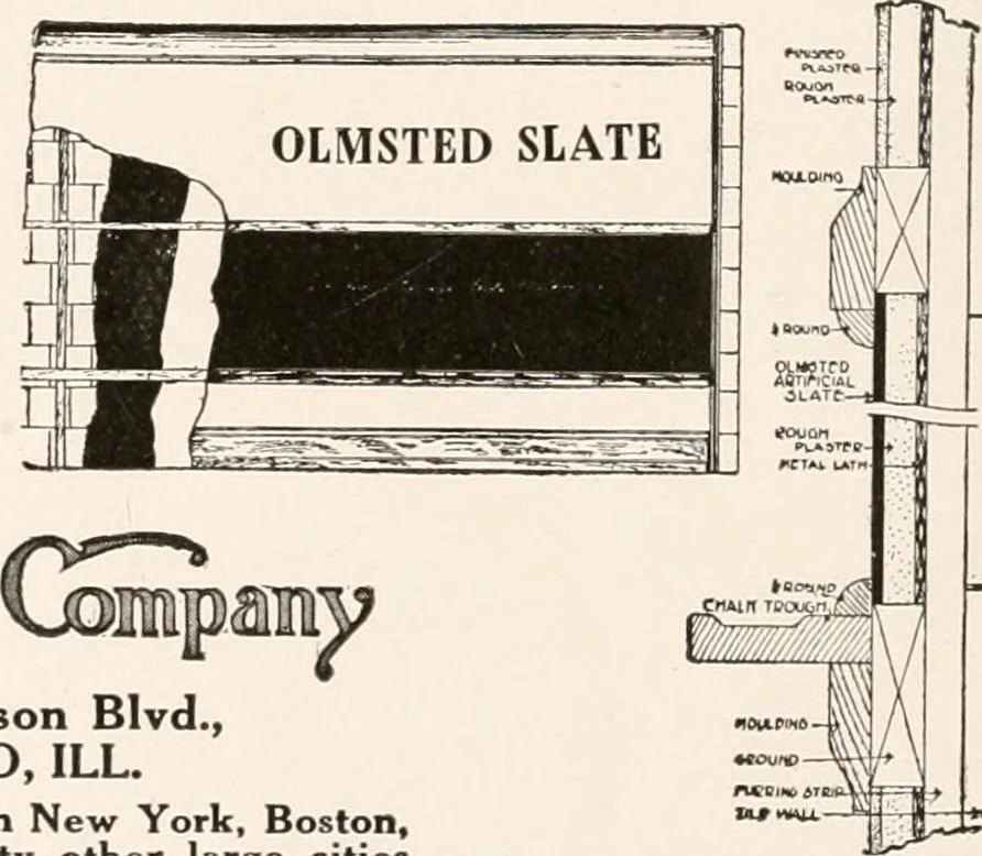 An illustration from Handbook for architects and builders, 1898, leaf 9