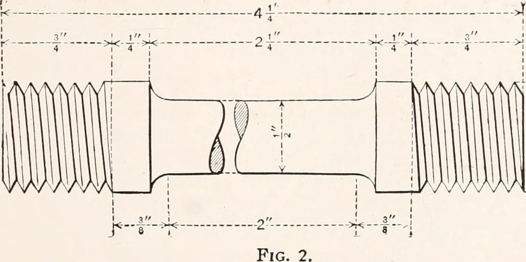 An illustration from Handbook for architects and builders, 1898, leaf 216
