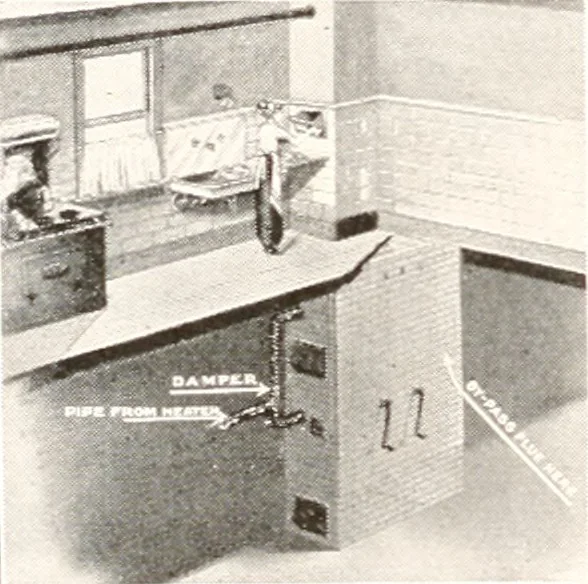 An illustration from Handbook for architects and builders, 1898, leaf 251