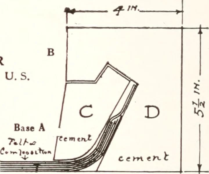 An illustration from Handbook for architects and builders, 1898, leaf 277