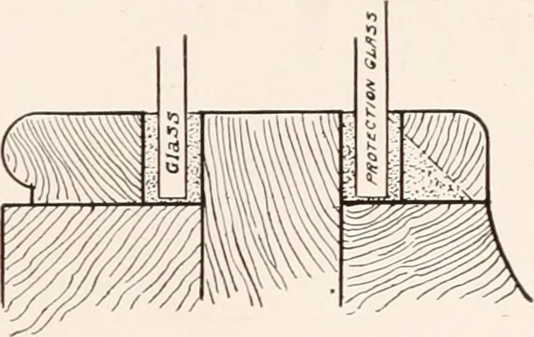 An illustration from Handbook for architects and builders, 1898, leaf 278