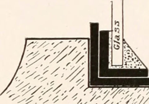 An illustration from Handbook for architects and builders, 1898, leaf 278