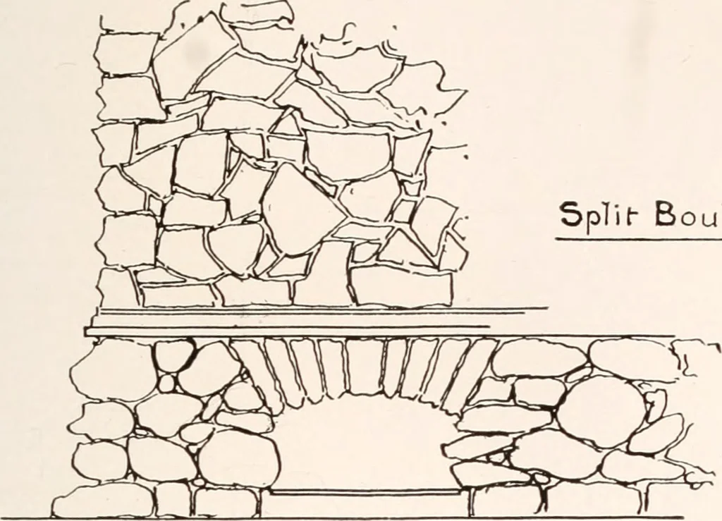 An illustration from Handbook for architects and builders, 1898, leaf 304