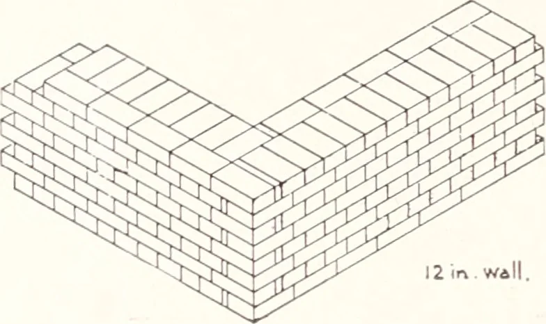 An illustration from Handbook for architects and builders, 1898, leaf 305