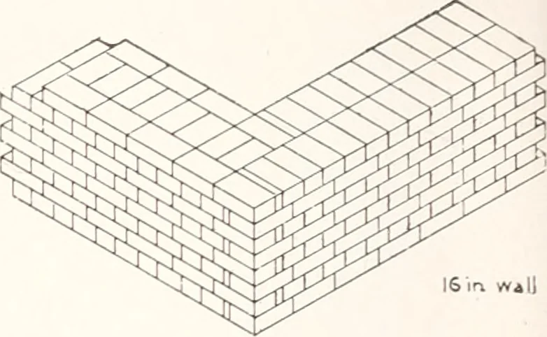 An illustration from Handbook for architects and builders, 1898, leaf 305