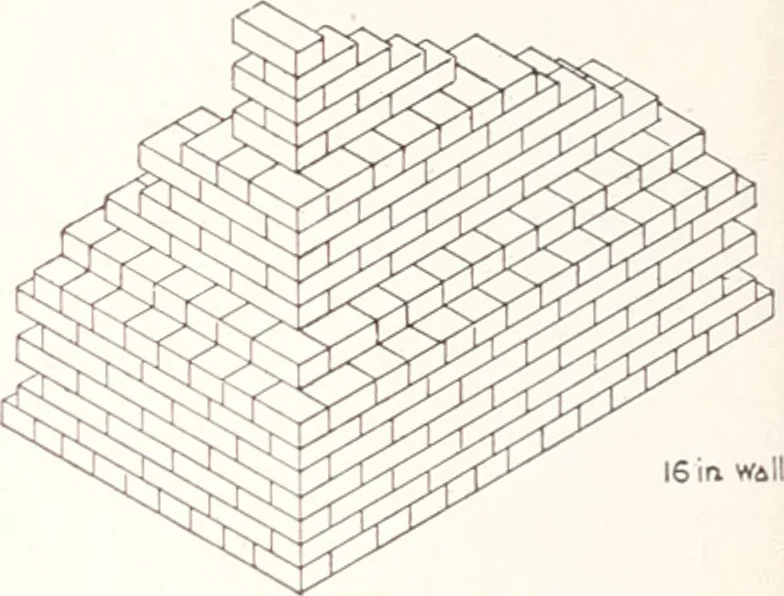 An illustration from Handbook for architects and builders, 1898, leaf 305