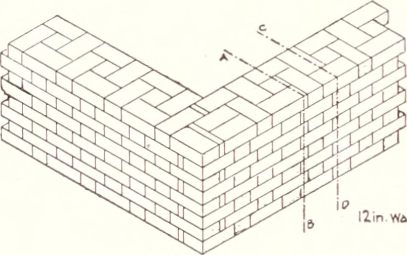 An illustration from Handbook for architects and builders, 1898, leaf 305