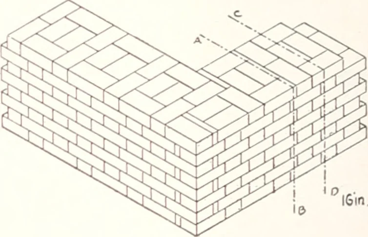 An illustration from Handbook for architects and builders, 1898, leaf 305
