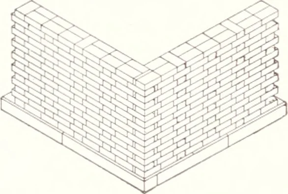 An illustration from Handbook for architects and builders, 1898, leaf 305