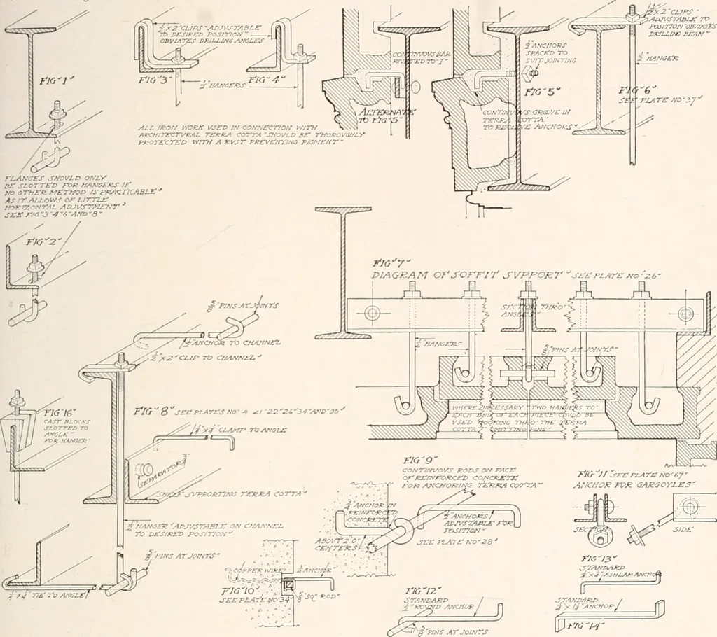 An illustration from Handbook for architects and builders, 1898, leaf 306