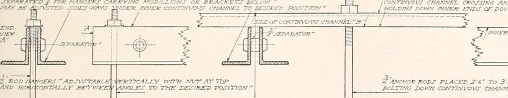 An illustration from Handbook for architects and builders, 1898, leaf 306
