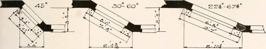 An illustration from Handbook for architects and builders, 1898, leaf 310