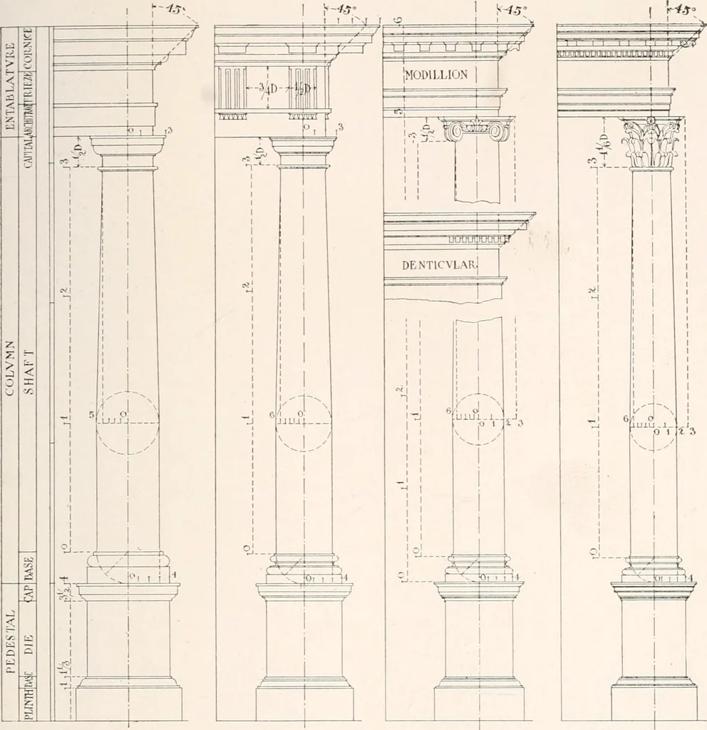 An illustration from Handbook for architects and builders, 1898, leaf 328