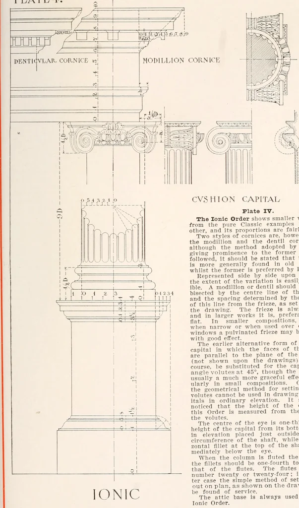 An illustration from Handbook for architects and builders, 1898, leaf 332