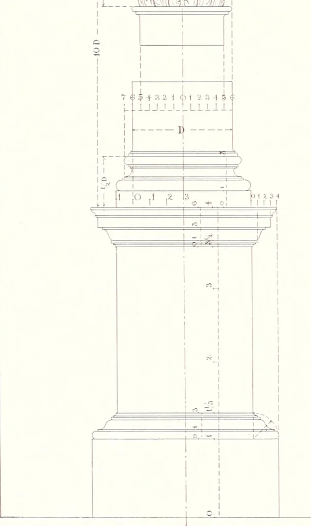 An illustration from Handbook for architects and builders, 1898, leaf 333
