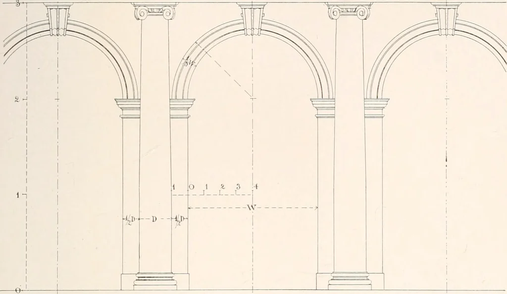 An illustration from Handbook for architects and builders, 1898, leaf 334