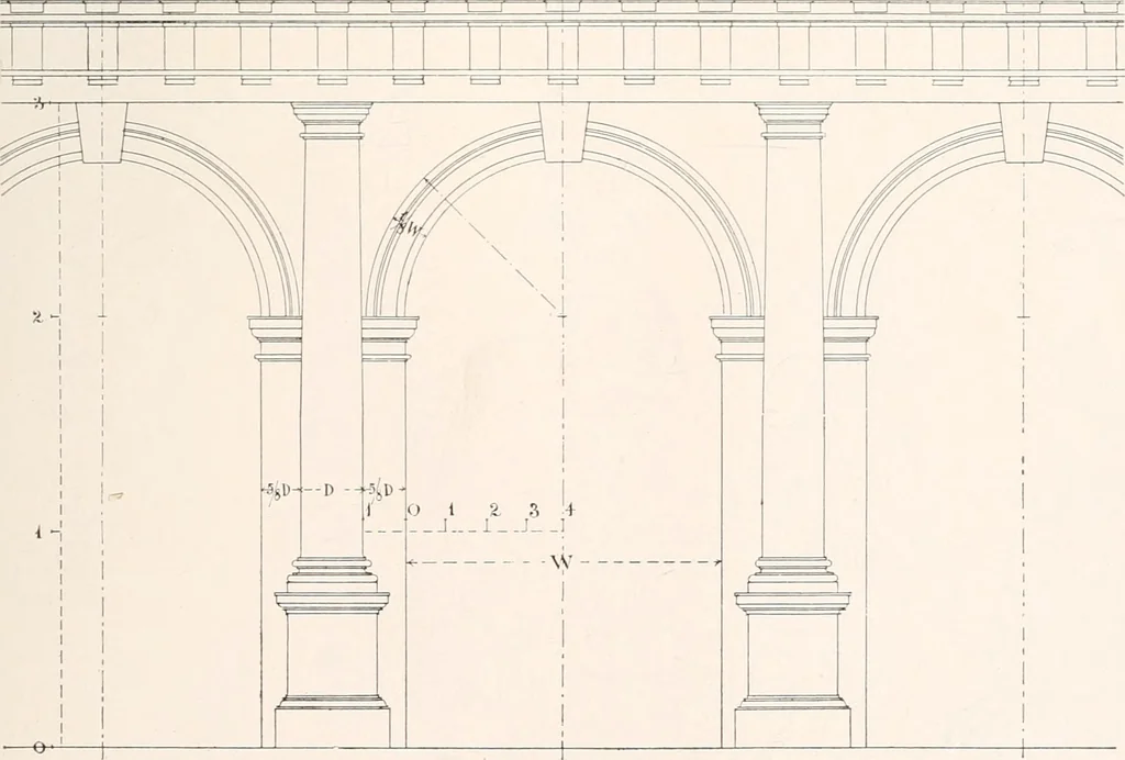 An illustration from Handbook for architects and builders, 1898, leaf 334