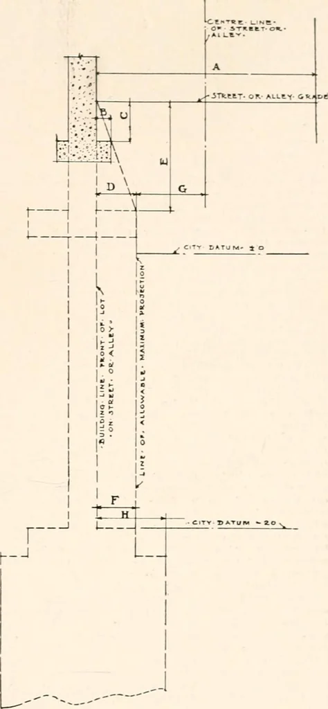 An illustration from Handbook for architects and builders, 1898, leaf 125
