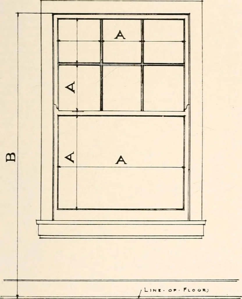 An illustration from Handbook for architects and builders, 1898, leaf 135
