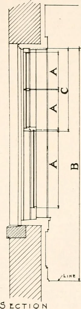 An illustration from Handbook for architects and builders, 1898, leaf 135