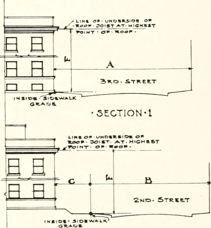 An illustration from Handbook for architects and builders, 1898, leaf 156
