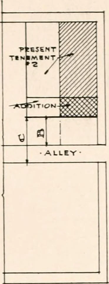 An illustration from Handbook for architects and builders, 1898, leaf 157