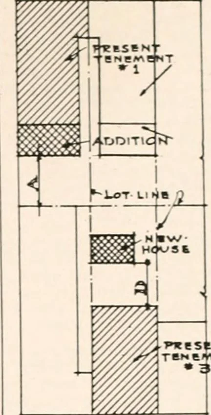 An illustration from Handbook for architects and builders, 1898, leaf 157