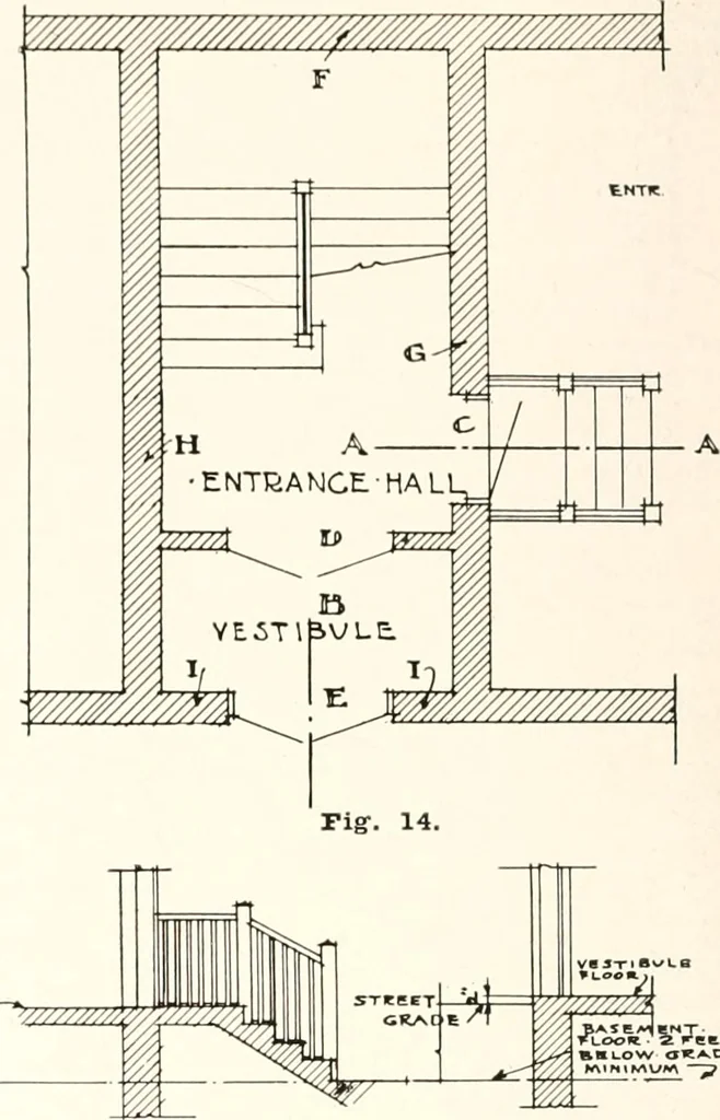 An illustration from Handbook for architects and builders, 1898, leaf 160