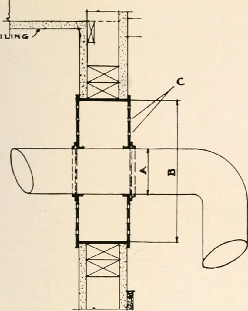 An illustration from Handbook for architects and builders, 1898, leaf 189