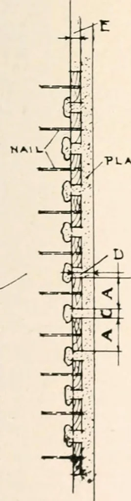 An illustration from Handbook for architects and builders, 1898, leaf 191