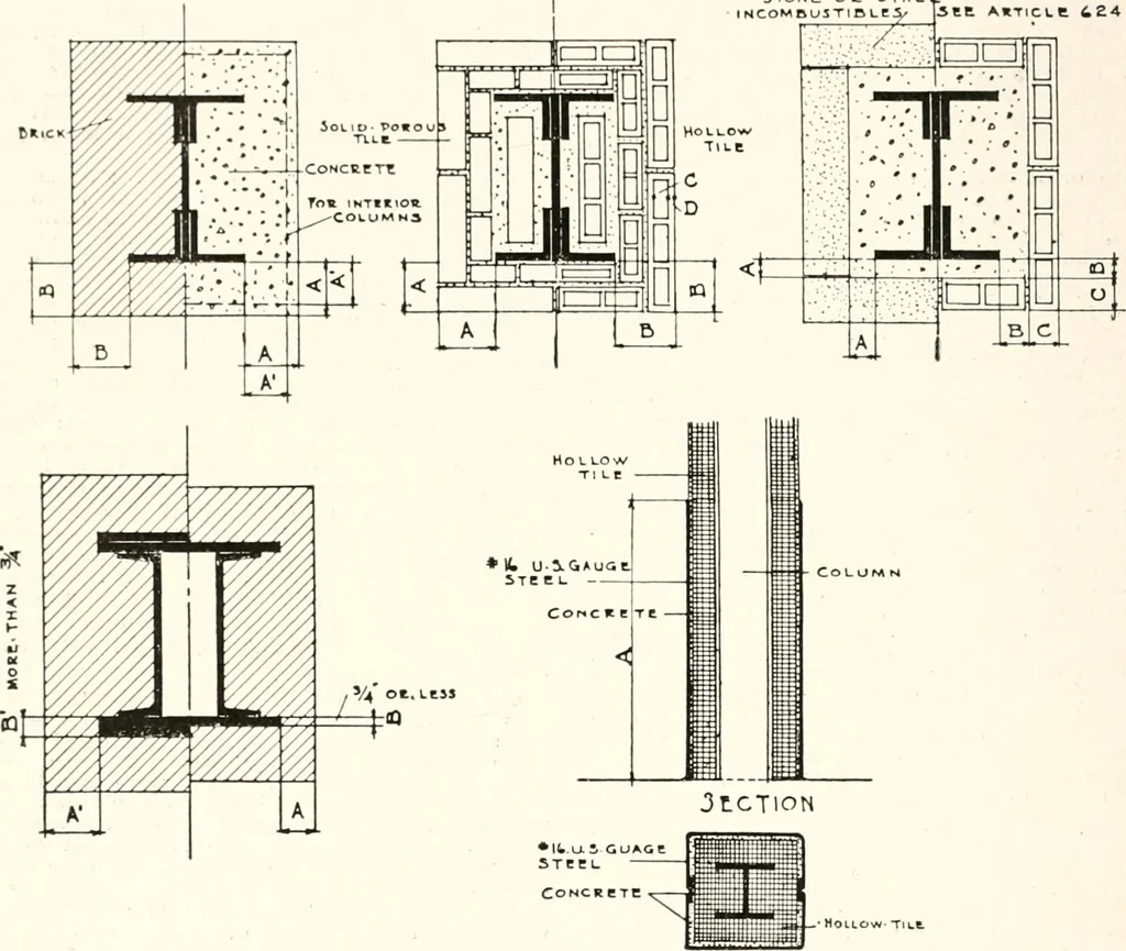 An illustration from Handbook for architects and builders, 1898, leaf 196